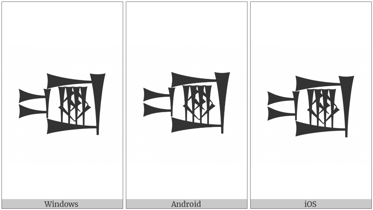 Cuneiform Sign Um Times Sha3 on various operating systems