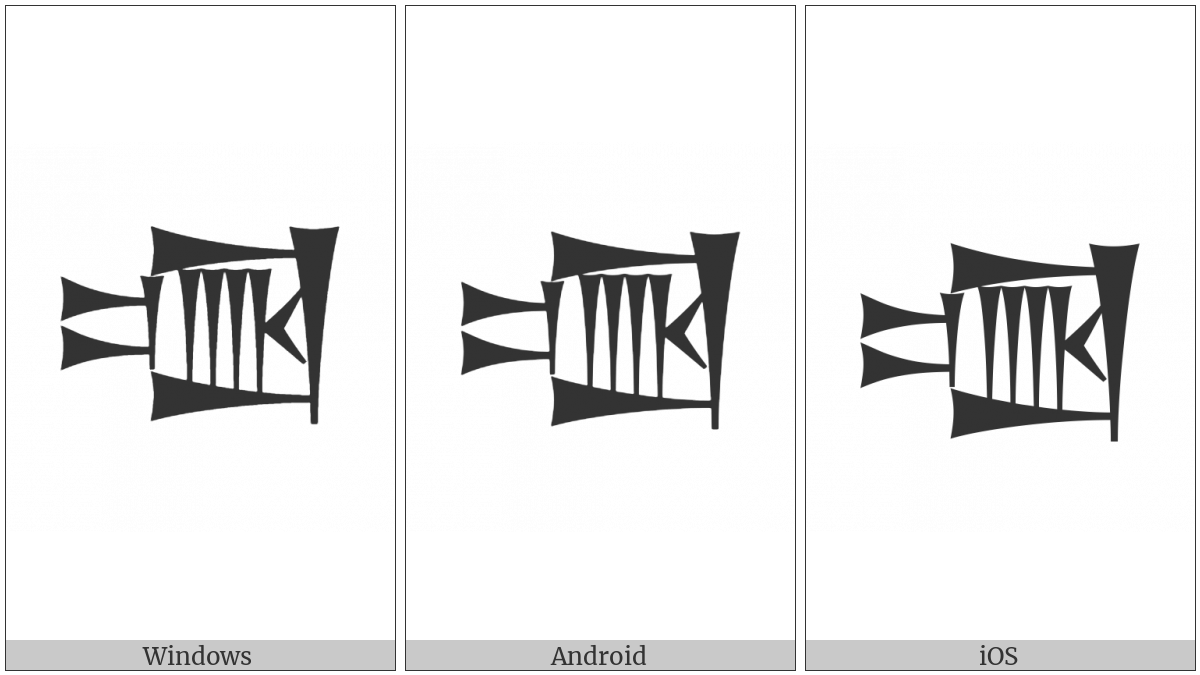 Cuneiform Sign Um Times U on various operating systems