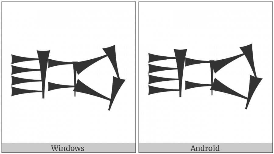 Cuneiform Sign Umum on various operating systems