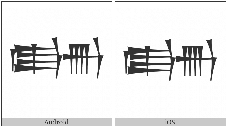 Cuneiform Sign Un on various operating systems