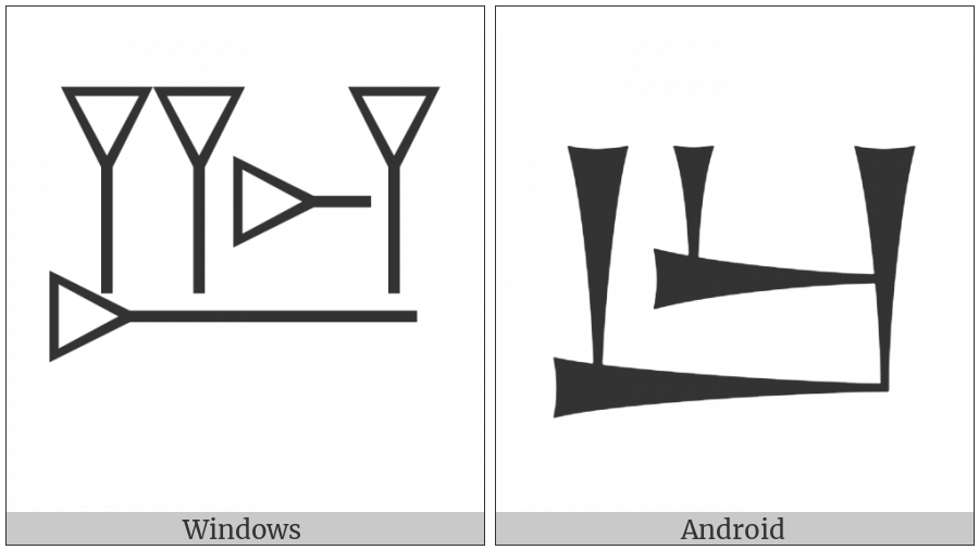 Cuneiform Sign Ur on various operating systems