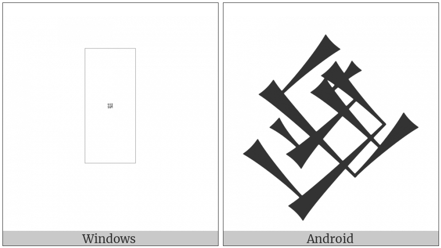 Cuneiform Sign Ur Crossing Ur on various operating systems