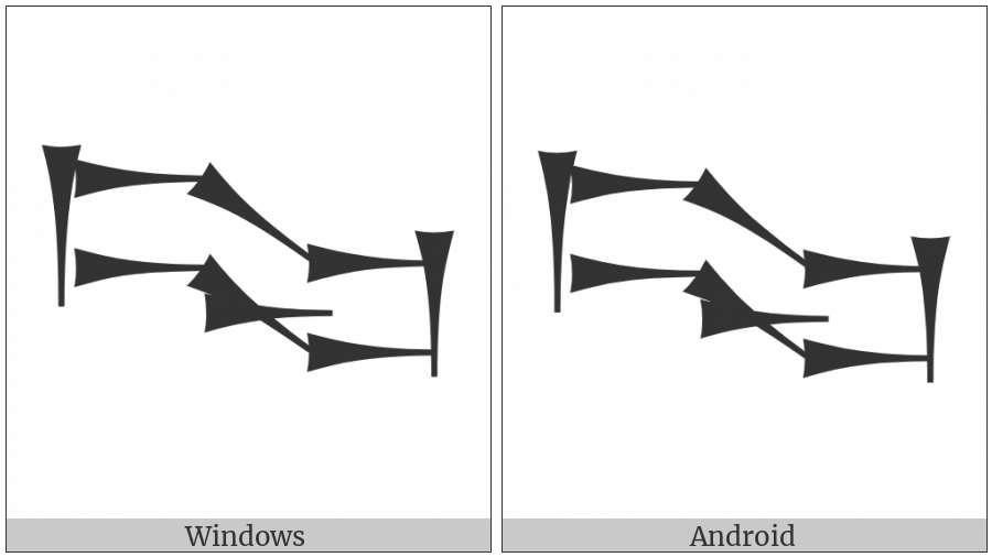 Cuneiform Sign Ur2 on various operating systems