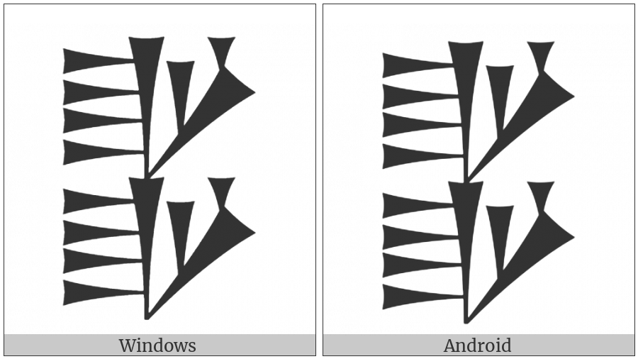 Cuneiform Sign Uri on various operating systems