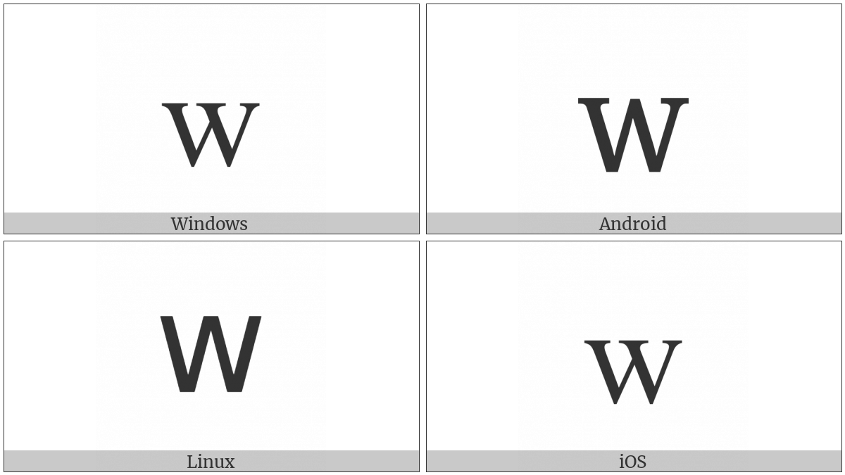 Latin Letter Small Capital W on various operating systems