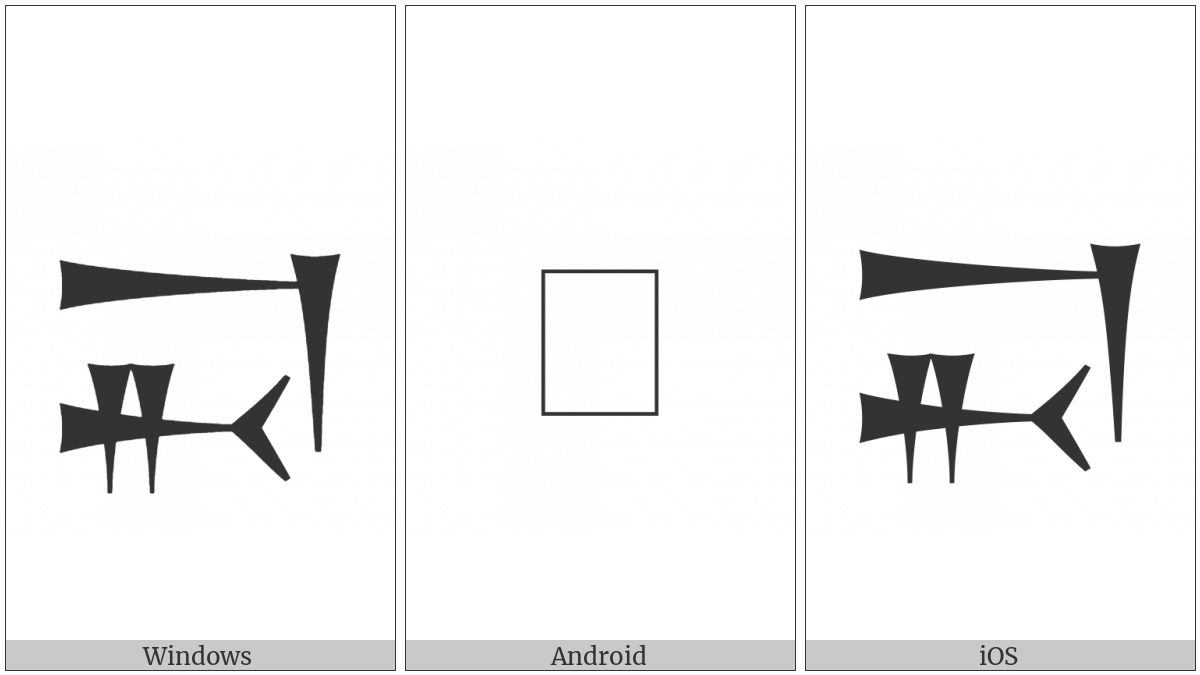 Cuneiform Sign Ush on various operating systems