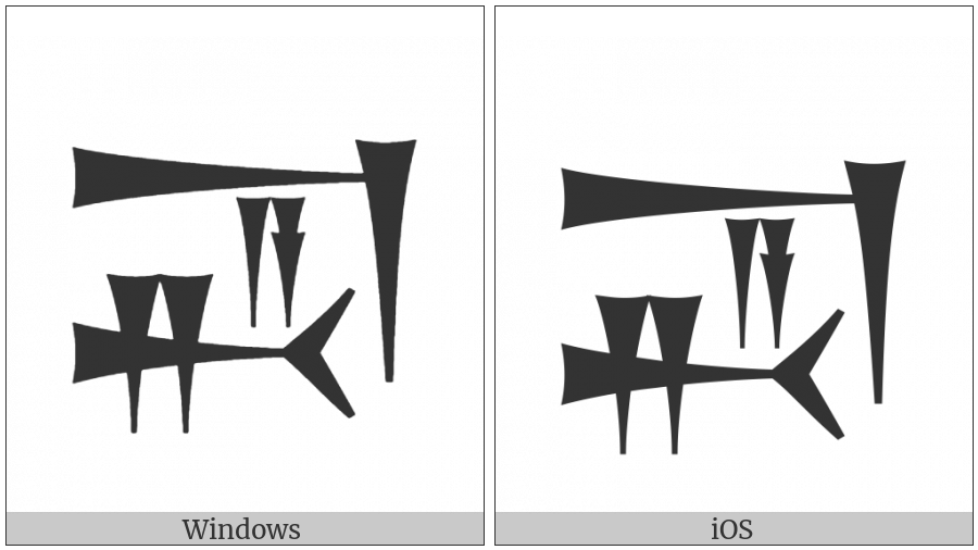 Cuneiform Sign Ush Times A on various operating systems