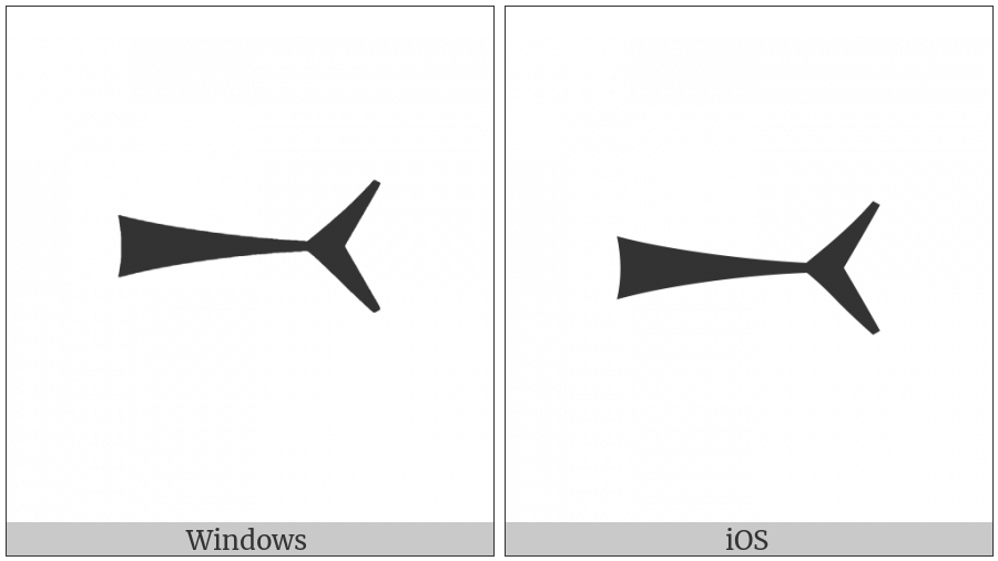 Cuneiform Sign Ush2 on various operating systems