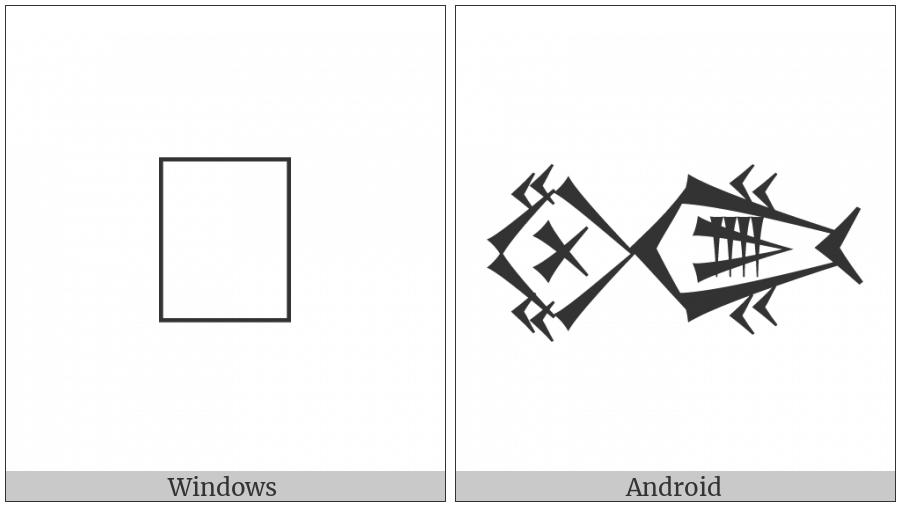 Cuneiform Sign Uzu on various operating systems