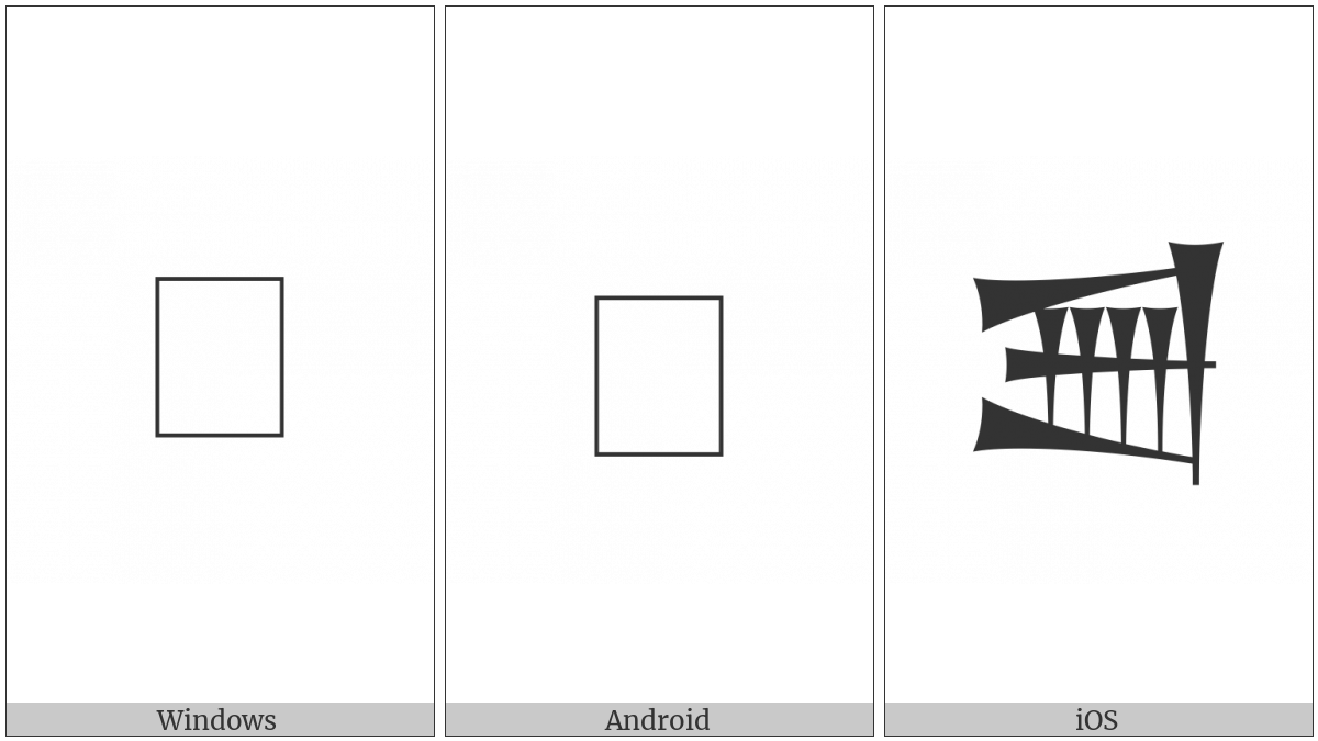 Cuneiform Sign Zu on various operating systems