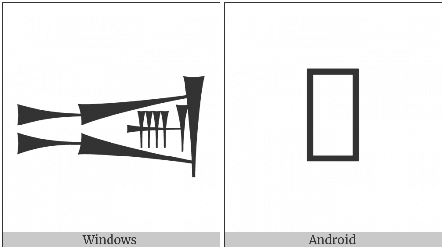 Cuneiform Sign Ab Times Nun on various operating systems