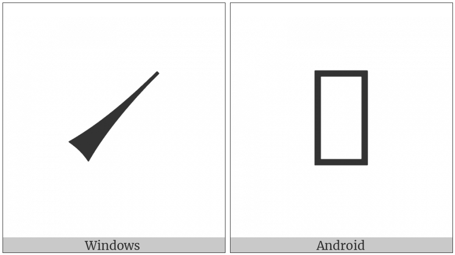 Cuneiform Sign Ge22 on various operating systems