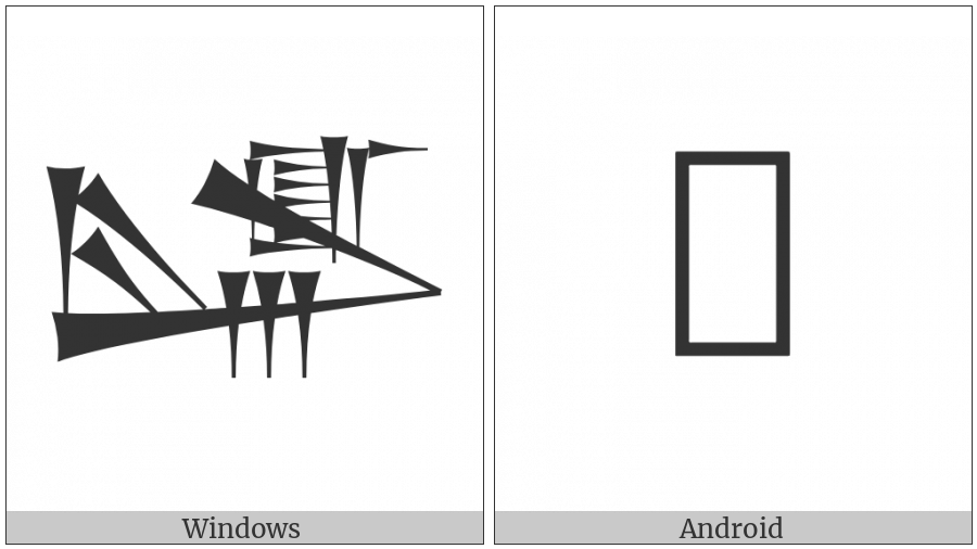 Cuneiform Sign Lu2 Times Esh2 Plus Lal on various operating systems