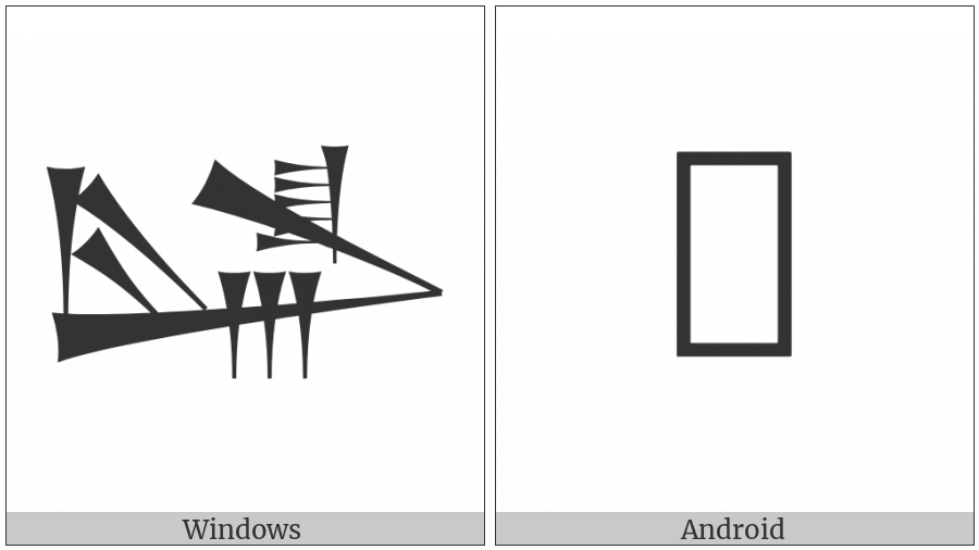 Cuneiform Sign Lu2 Times Shu on various operating systems