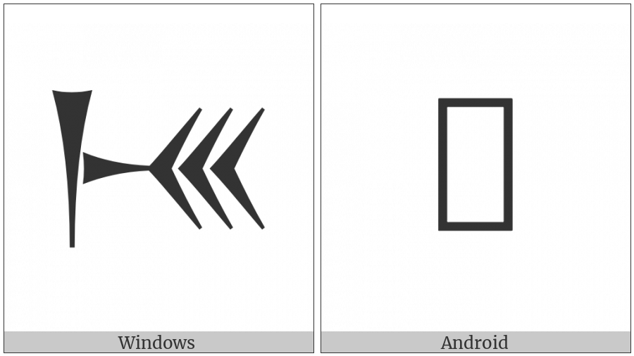 Cuneiform Sign Mesh on various operating systems