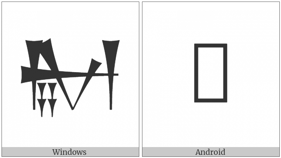 Cuneiform Sign Mush3 Times Za on various operating systems