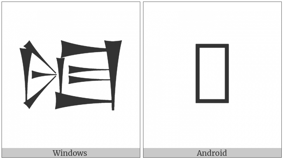 Cuneiform Sign Nin on various operating systems