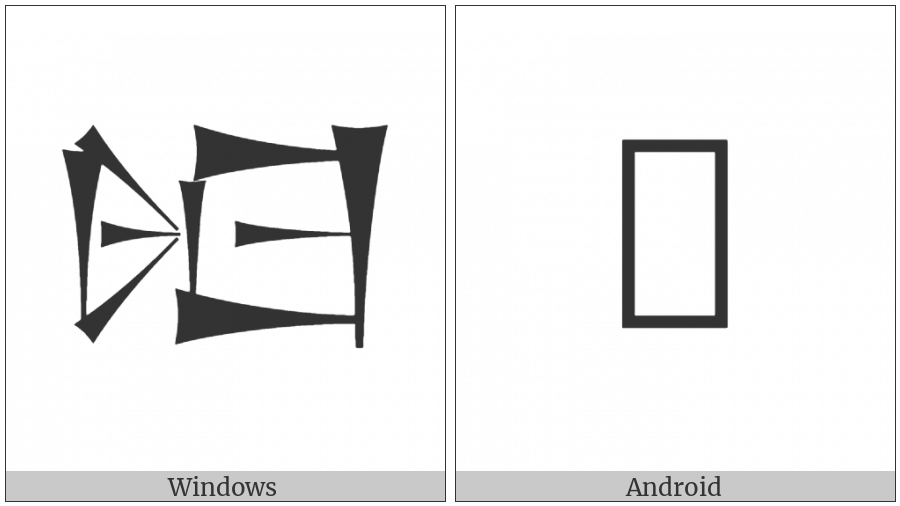 Cuneiform Sign Nin9 on various operating systems