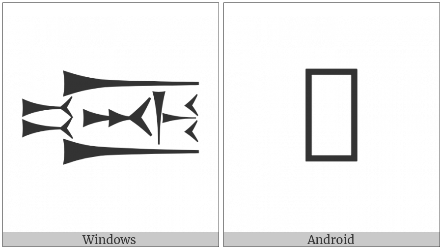 Cuneiform Sign Ninda2 Times Bal on various operating systems