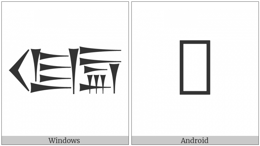 Cuneiform Sign Pesh2 Asterisk on various operating systems