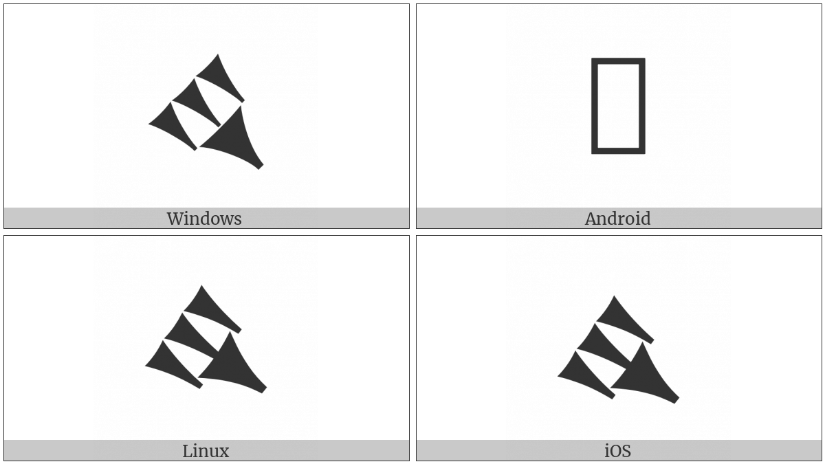 Cuneiform Sign Ti2 on various operating systems