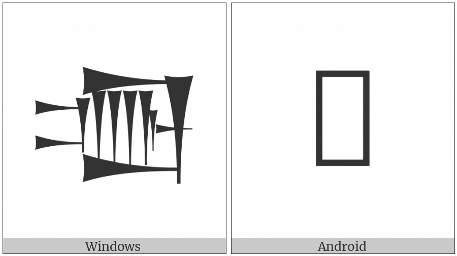 Cuneiform Sign Um Times Me on various operating systems