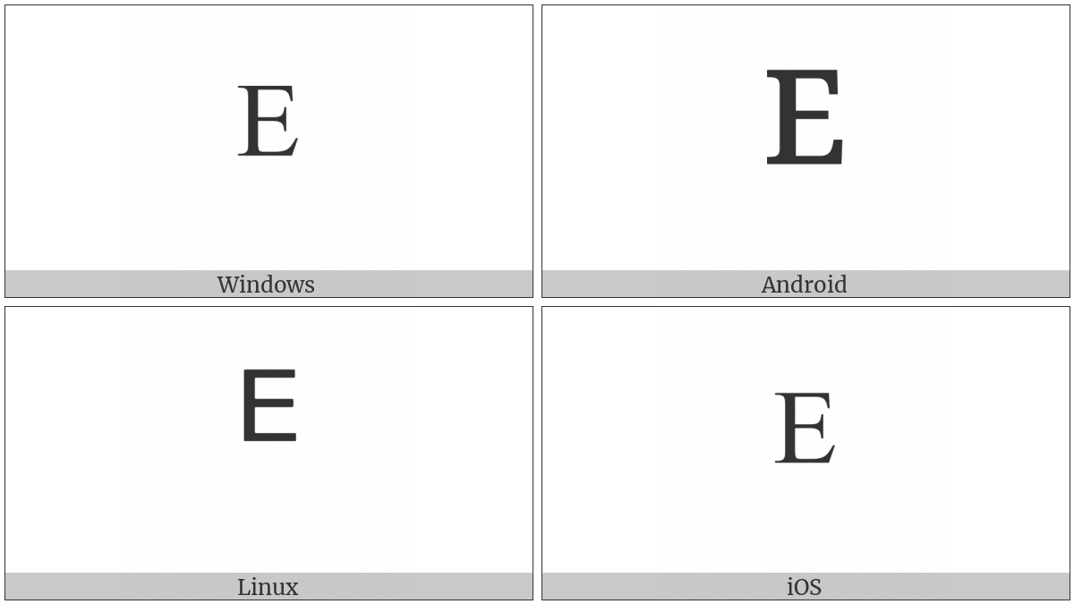 Modifier Letter Capital E on various operating systems