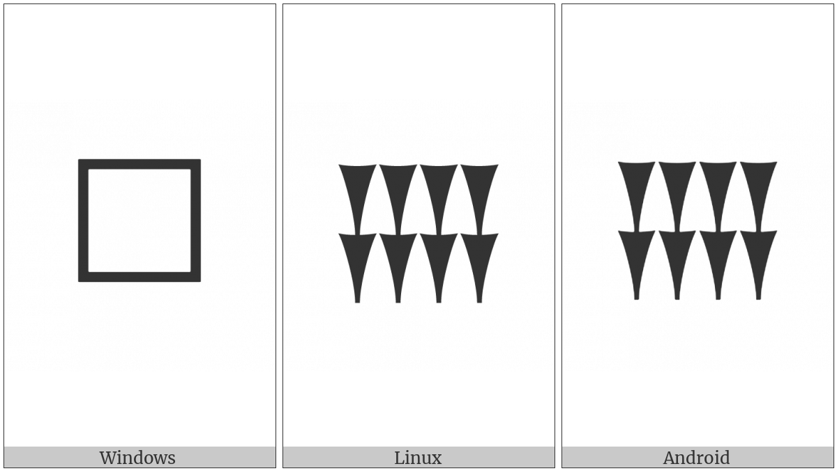 Cuneiform Numeric Sign Eight Dish on various operating systems