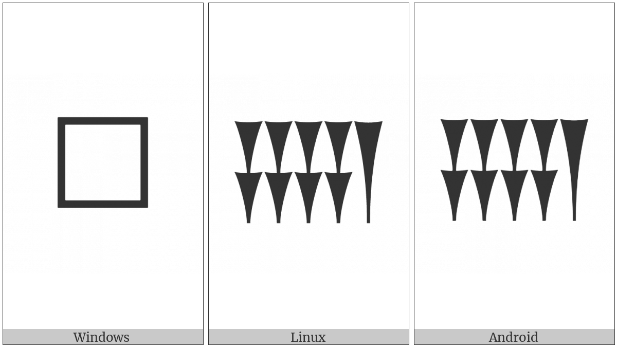 Cuneiform Numeric Sign Nine Dish on various operating systems