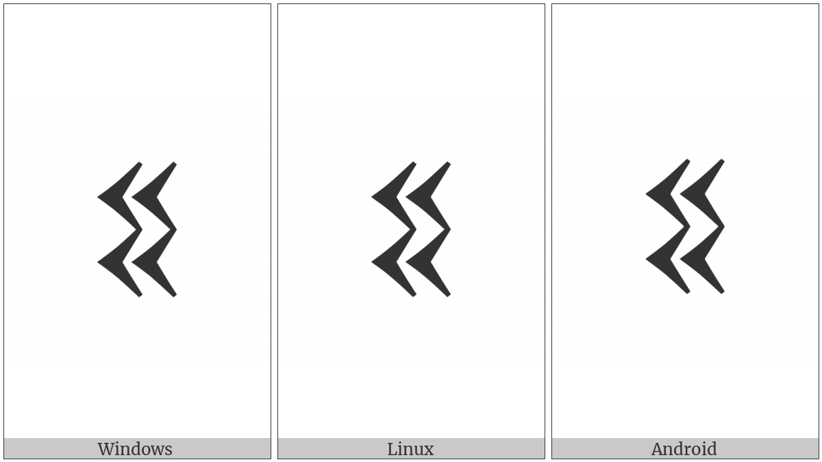 Cuneiform Numeric Sign Four U on various operating systems