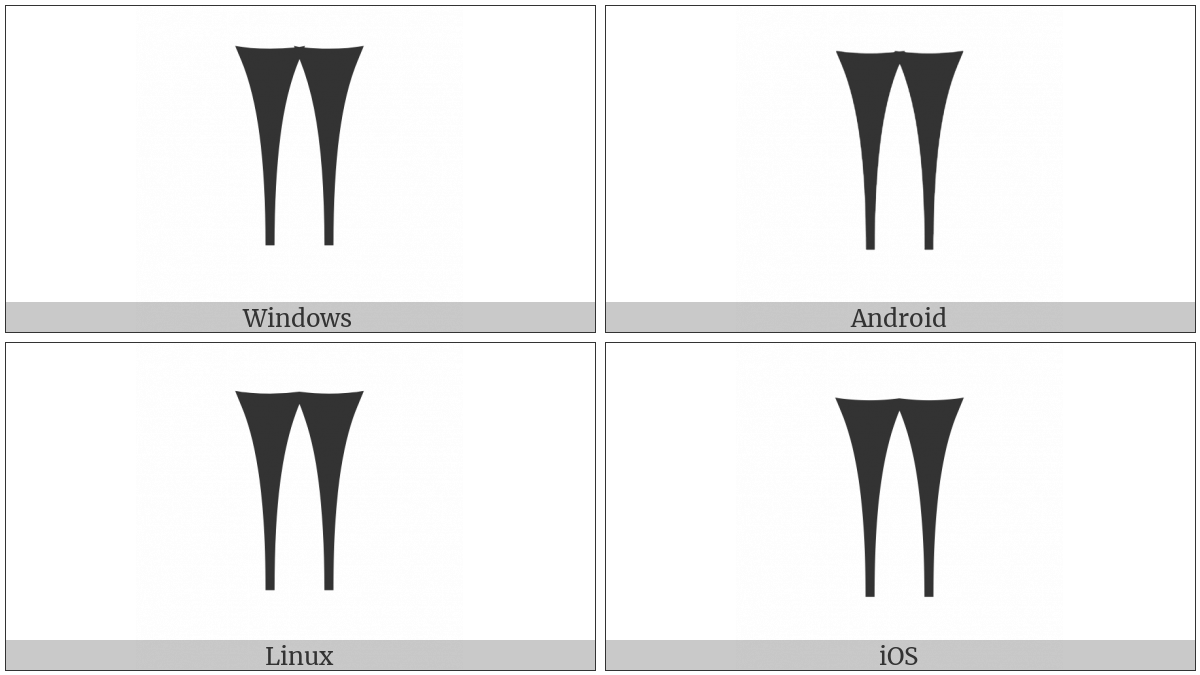 Cuneiform Numeric Sign Two Gesh2 on various operating systems