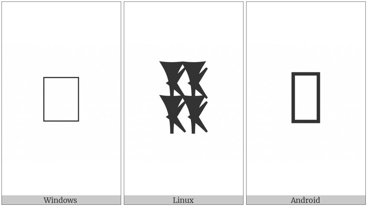 Cuneiform Numeric Sign Four Geshu on various operating systems