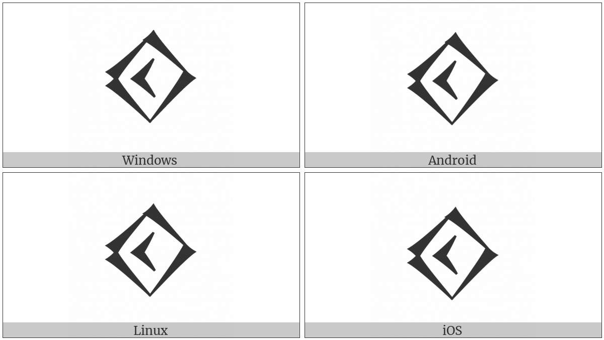 Cuneiform Numeric Sign One Sharu on various operating systems