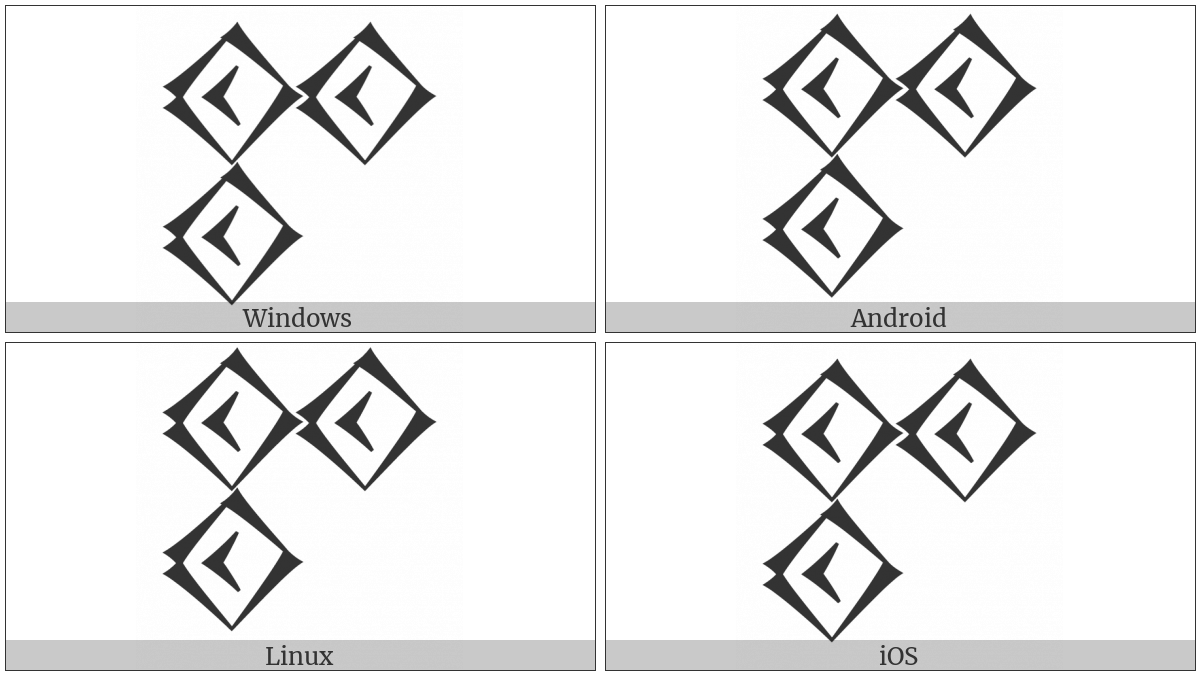 Cuneiform Numeric Sign Three Sharu Variant Form on various operating systems