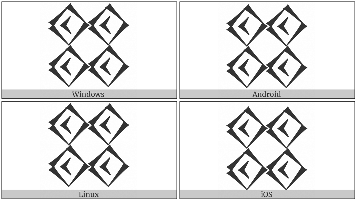 Cuneiform Numeric Sign Four Sharu on various operating systems