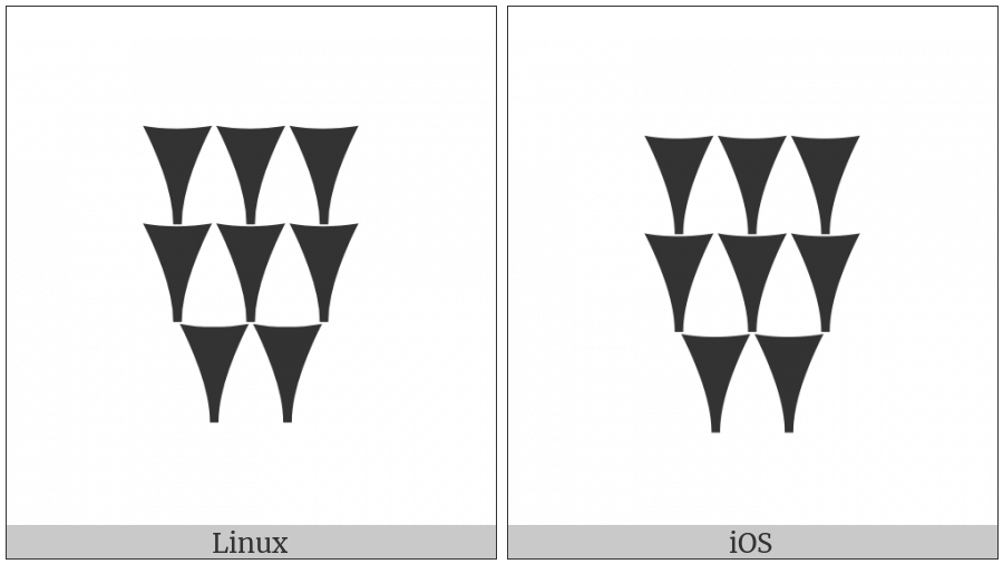 Cuneiform Numeric Sign Eight Variant Form Ussu on various operating systems