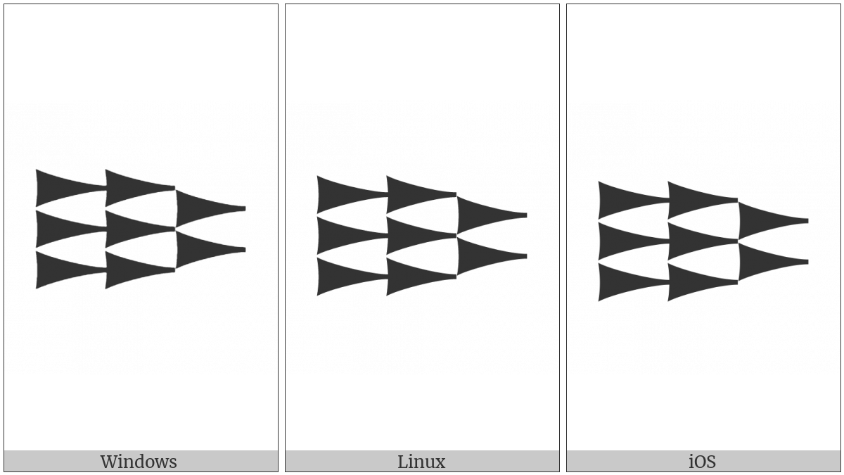 Cuneiform Numeric Sign Eight Variant Form Ussu3 on various operating systems