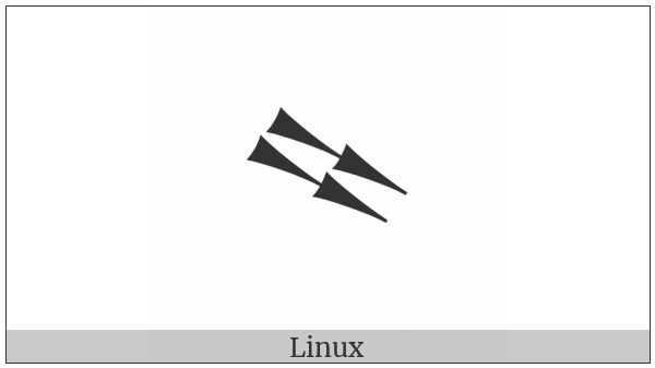 Cuneiform Numeric Sign Four Ash Tenu on various operating systems