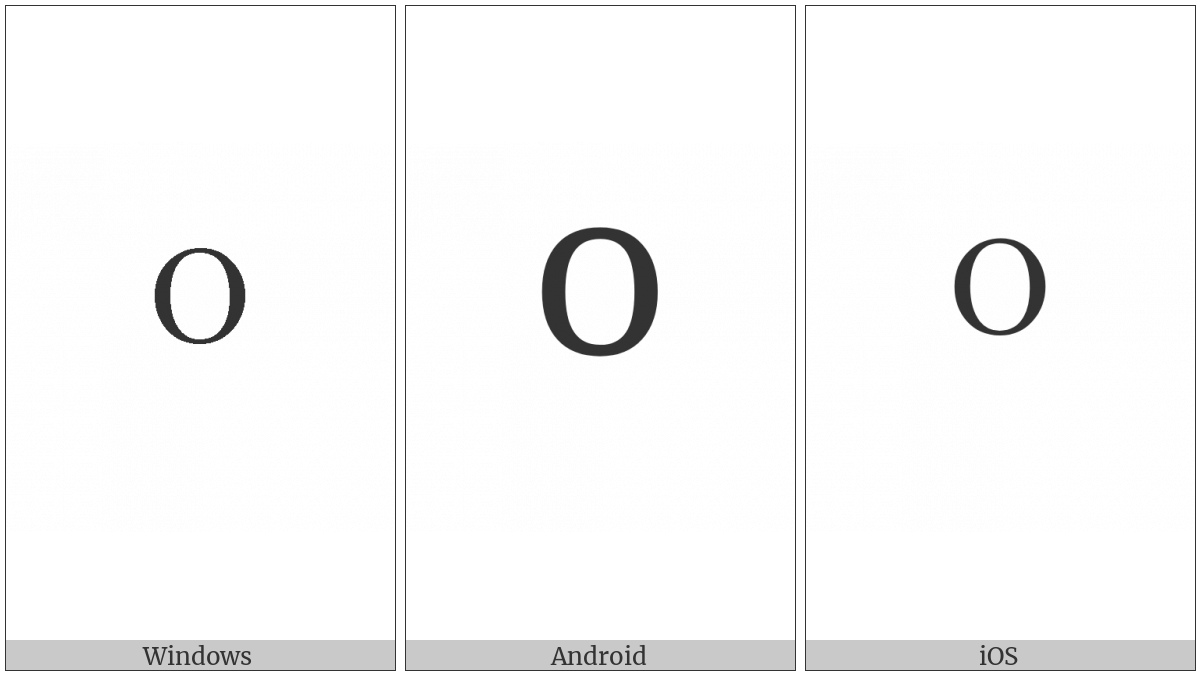 Modifier Letter Capital O on various operating systems