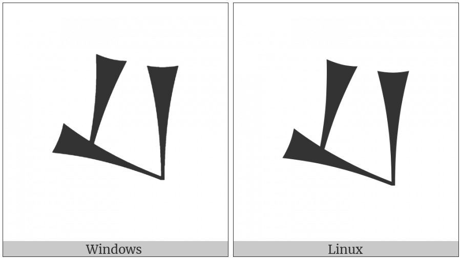 Cuneiform Numeric Sign One Third Dish on various operating systems