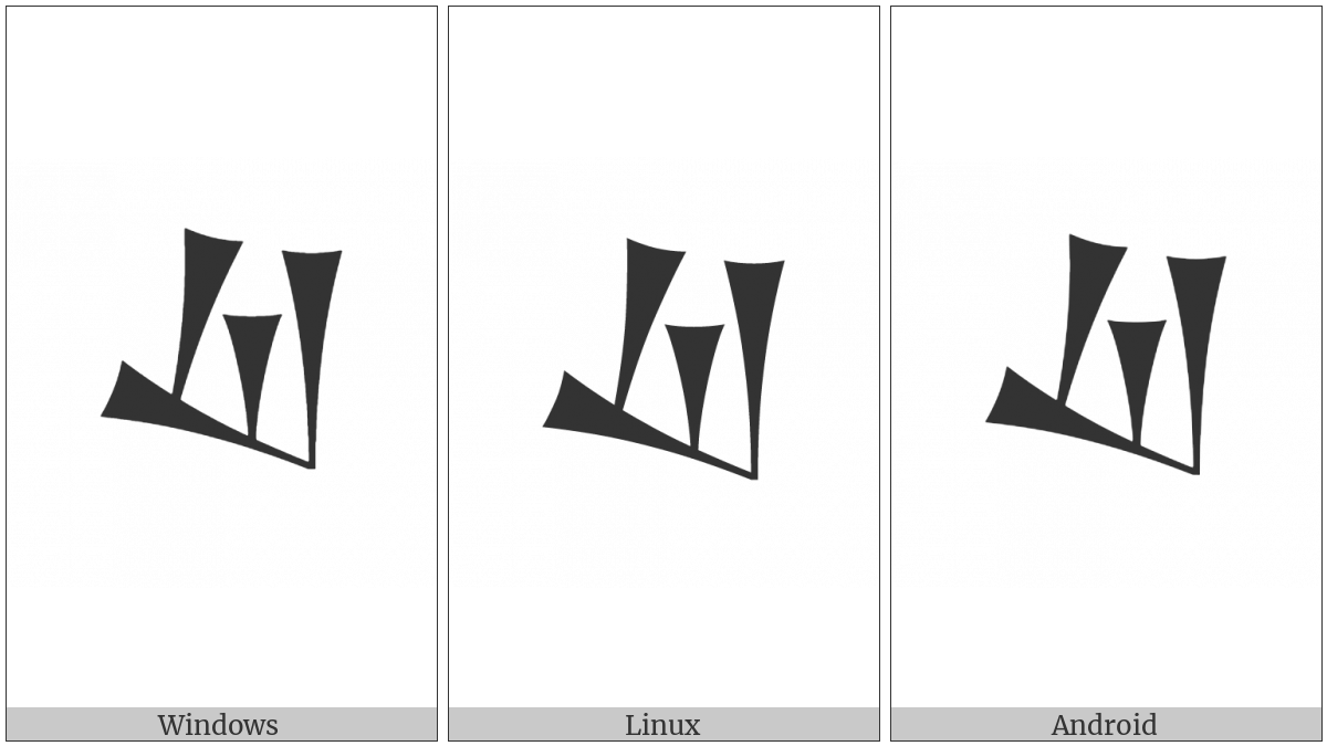 Cuneiform Numeric Sign Two Thirds Dish on various operating systems