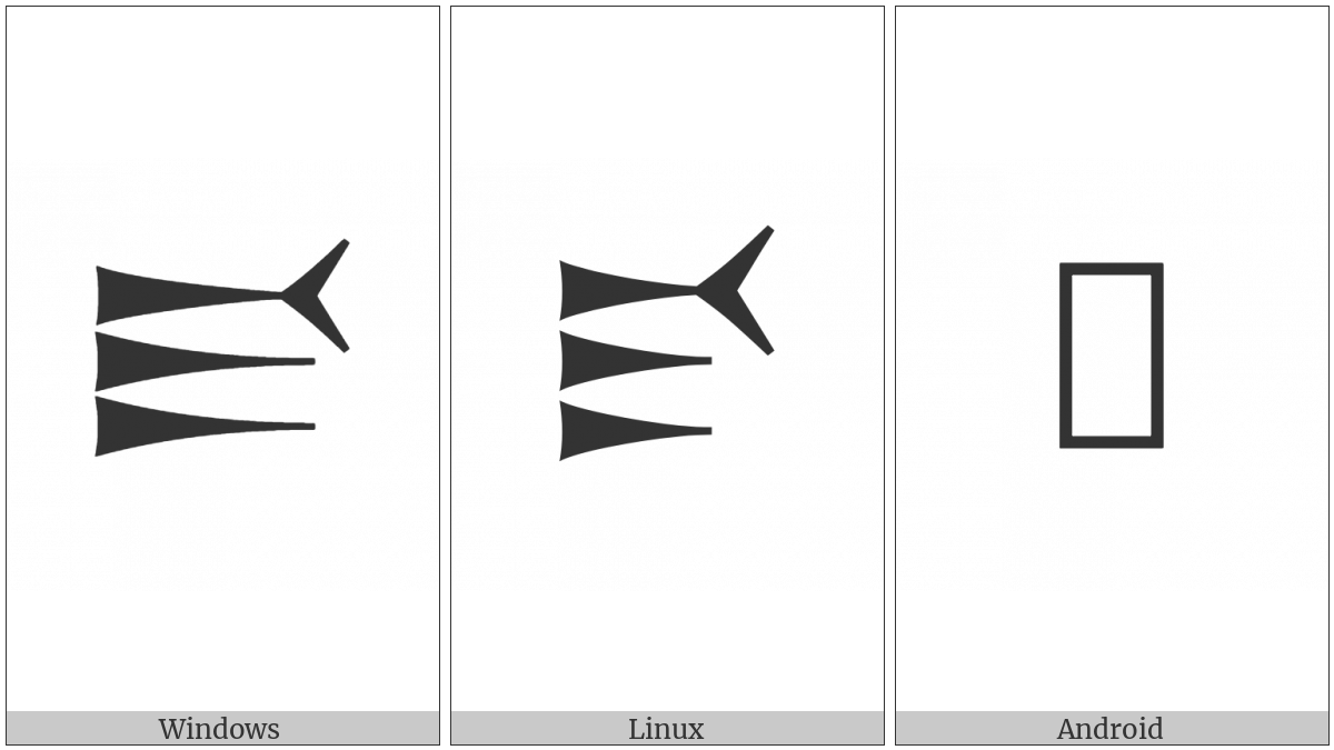 Cuneiform Numeric Sign Elamite Forty on various operating systems