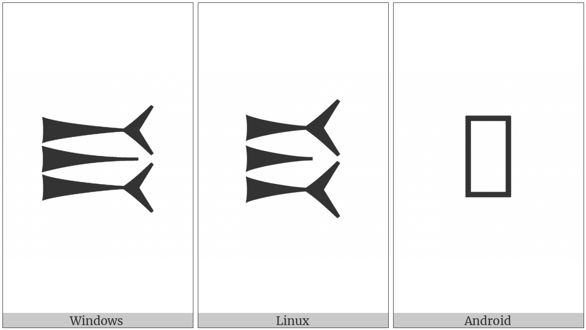 Cuneiform Numeric Sign Elamite Fifty on various operating systems