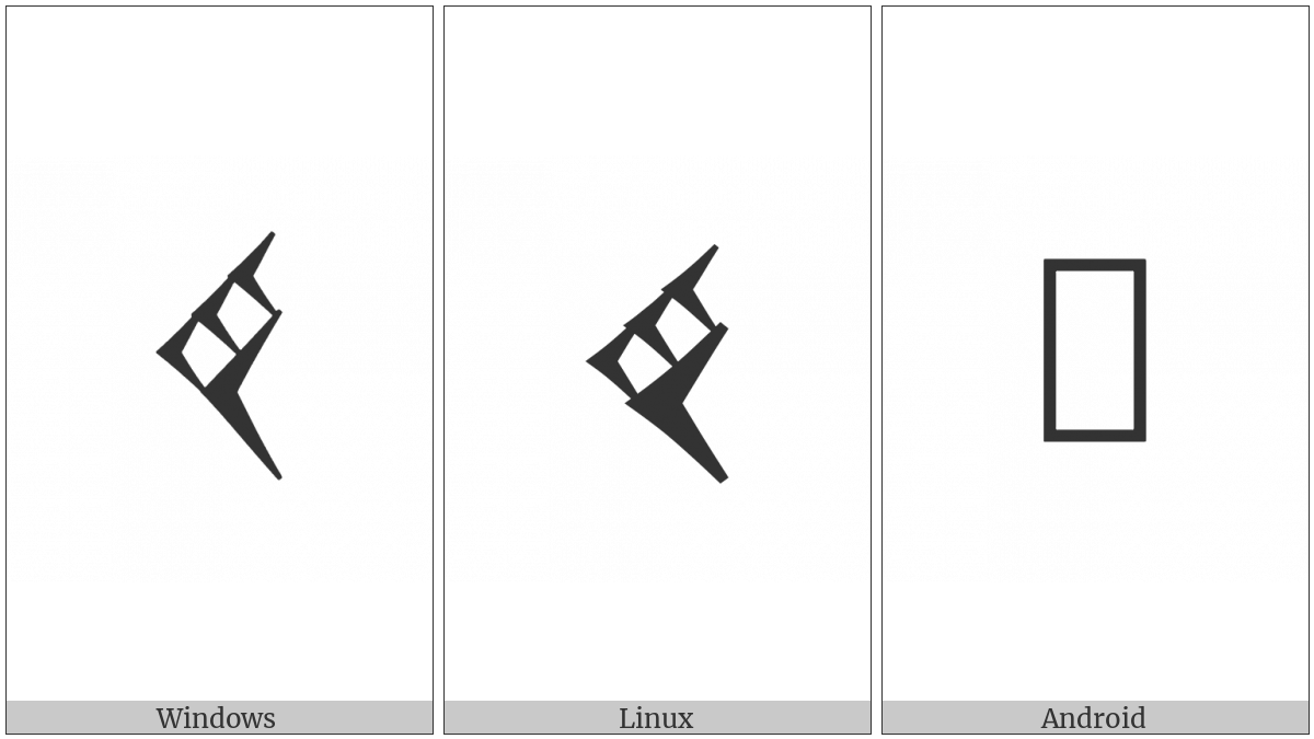 Cuneiform Numeric Sign Four U Variant Form on various operating systems