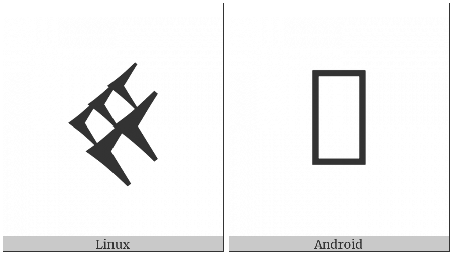 Cuneiform Numeric Sign Five U Variant Form on various operating systems