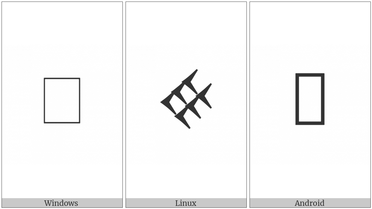 Cuneiform Numeric Sign Six U Variant Form on various operating systems