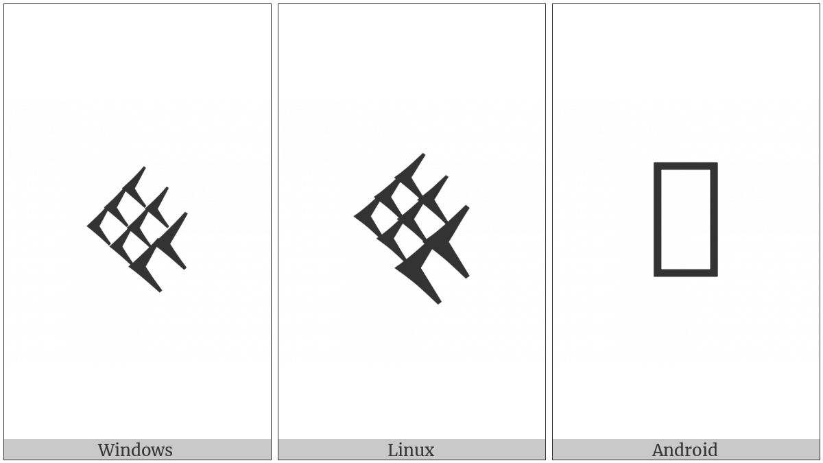 Cuneiform Numeric Sign Eight U Variant Form on various operating systems