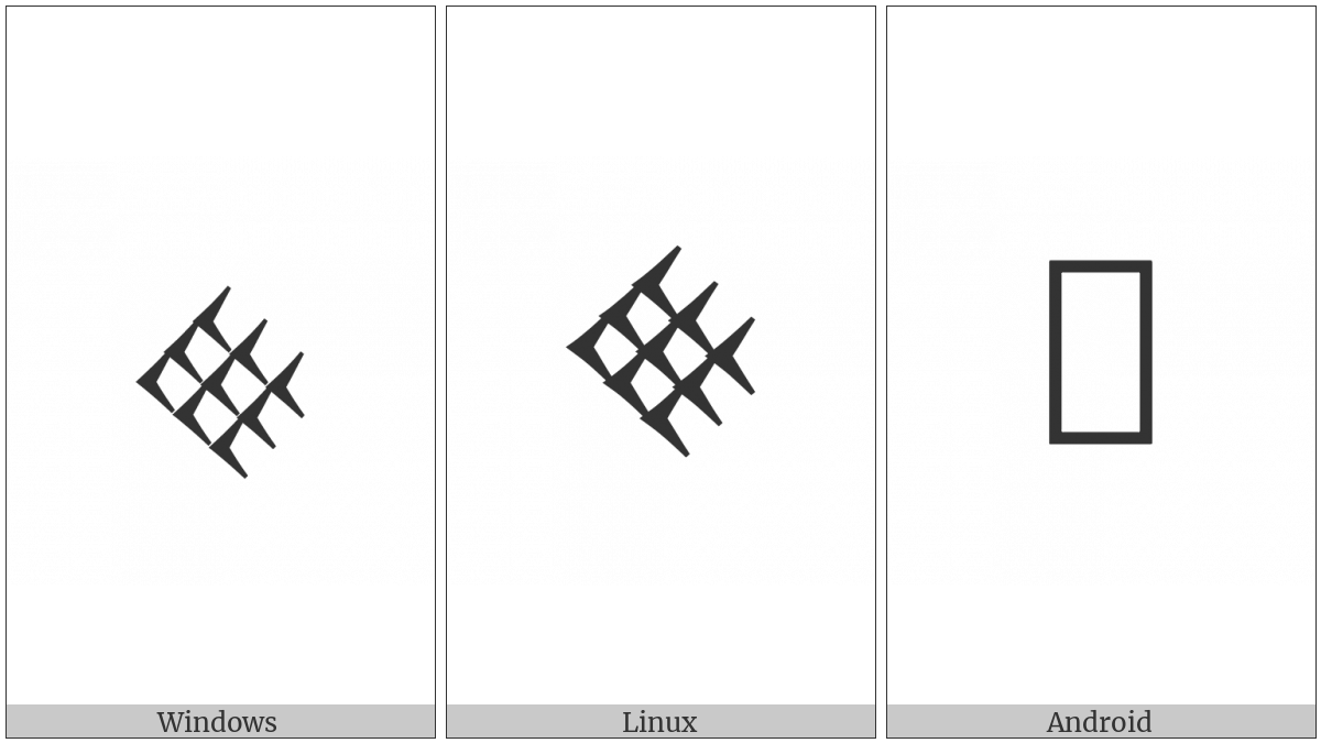 Cuneiform Numeric Sign Nine U Variant Form on various operating systems