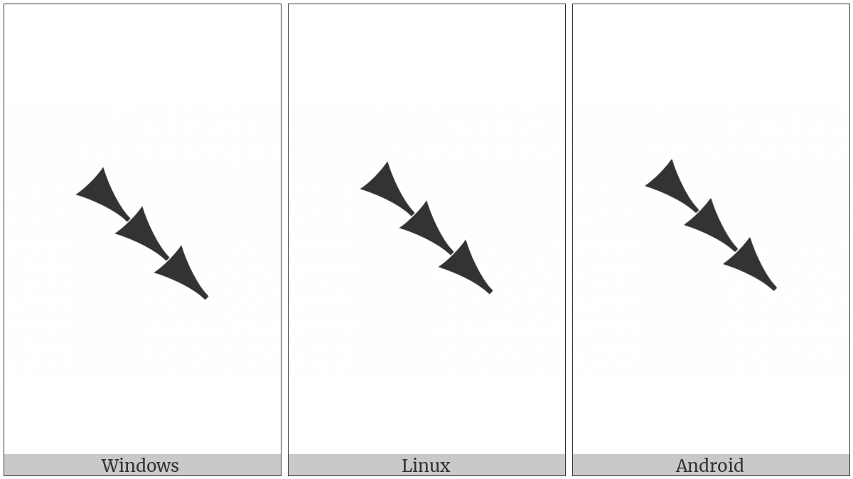 Cuneiform Punctuation Sign Diagonal Tricolon on various operating systems