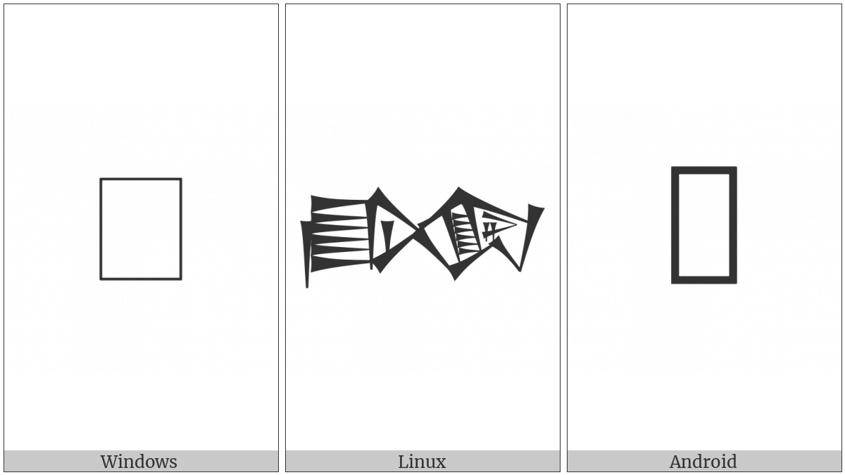 Cuneiform Sign Bahar2 Times Ni on various operating systems